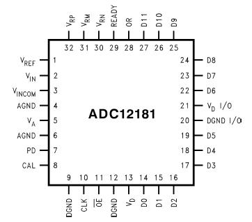   Connection Diagram