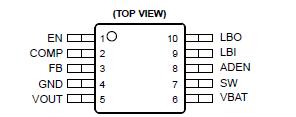   Connection Diagram