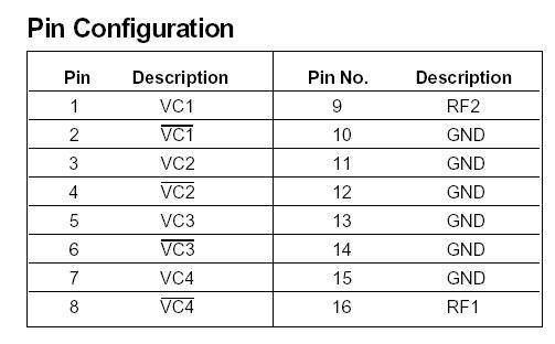   Connection Diagram