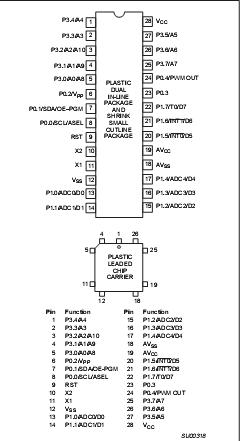   Connection Diagram