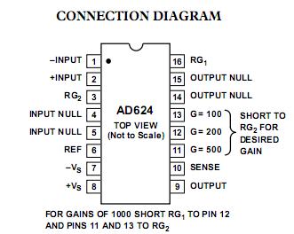   Connection Diagram