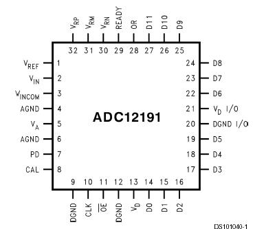   Connection Diagram