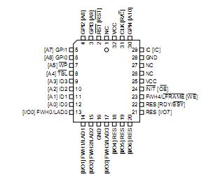   Connection Diagram