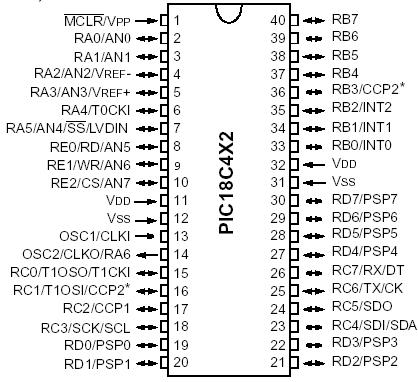   Connection Diagram