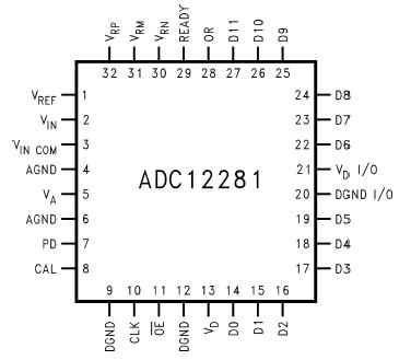   Connection Diagram