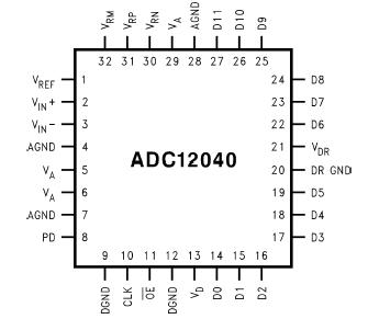   Connection Diagram