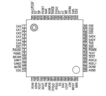   Connection Diagram