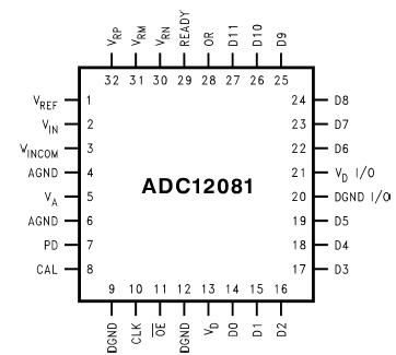   Connection Diagram