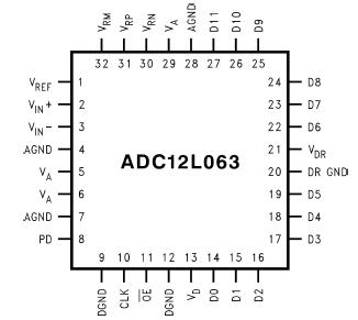   Connection Diagram