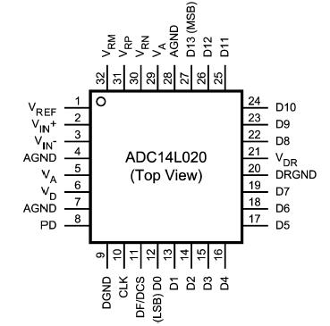   Connection Diagram