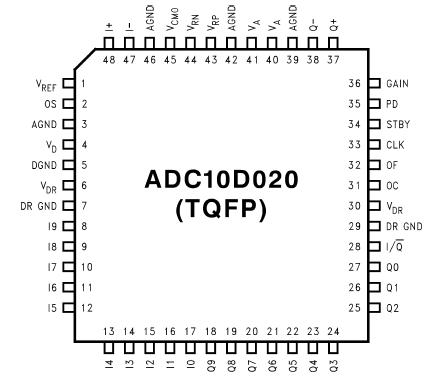   Connection Diagram