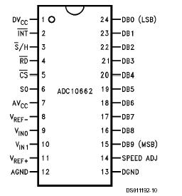   Connection Diagram