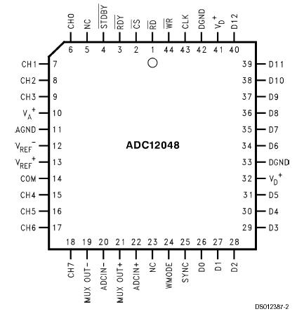   Connection Diagram