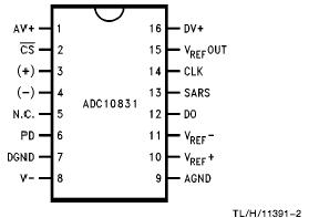   Connection Diagram