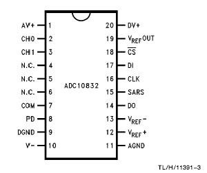   Connection Diagram