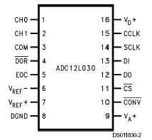   Connection Diagram