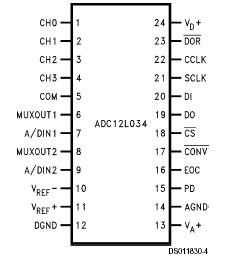   Connection Diagram