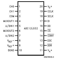   Connection Diagram