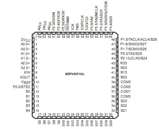   Connection Diagram