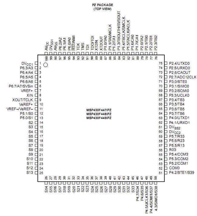   Connection Diagram