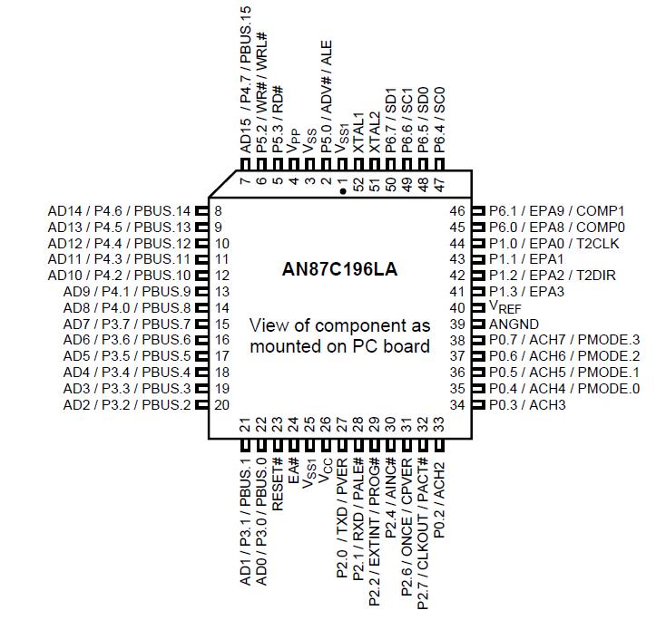   Connection Diagram