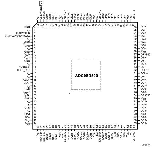   Connection Diagram