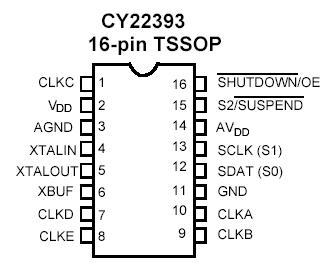   Connection Diagram