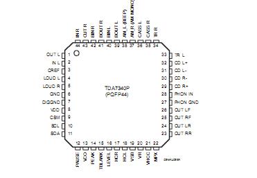   Connection Diagram