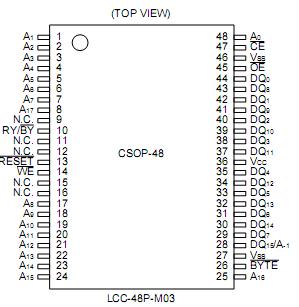   Connection Diagram