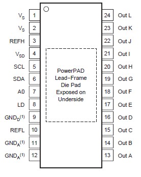   Connection Diagram