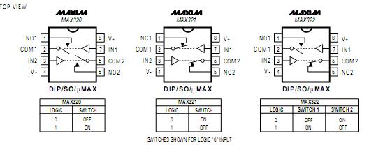   Connection Diagram