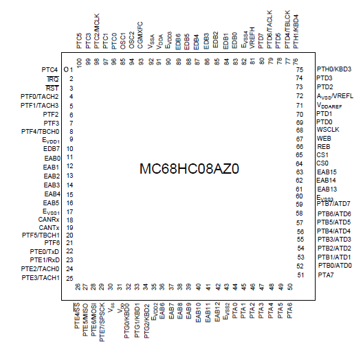   Connection Diagram