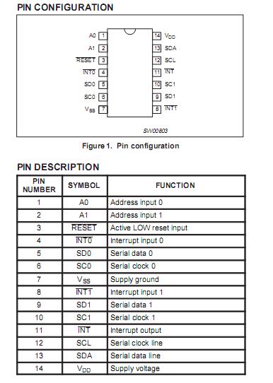   Connection Diagram