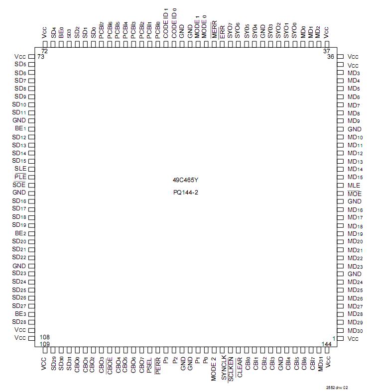   Connection Diagram