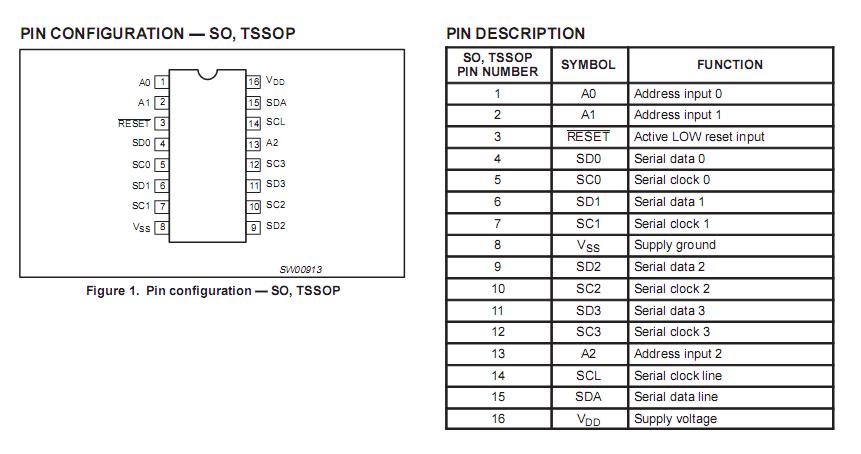   Connection Diagram