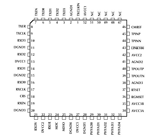   Connection Diagram