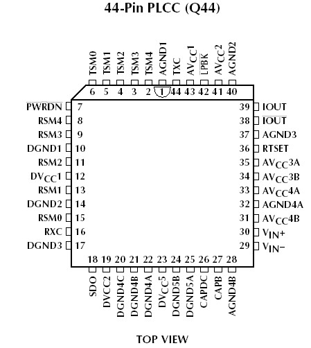   Connection Diagram