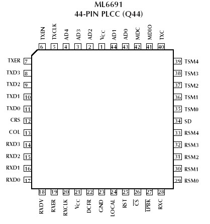   Connection Diagram