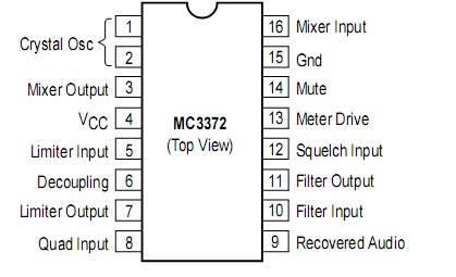   Connection Diagram