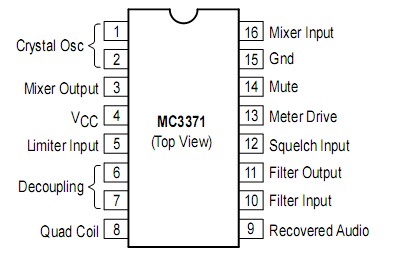   Connection Diagram