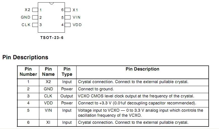   Connection Diagram