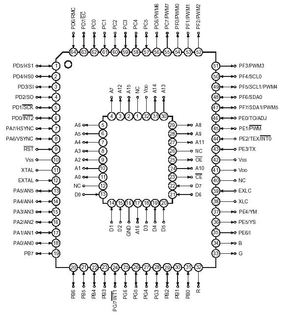   Connection Diagram