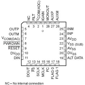   Connection Diagram