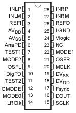   Connection Diagram