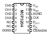   Connection Diagram