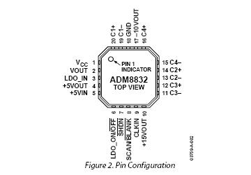   Connection Diagram