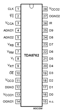   Connection Diagram