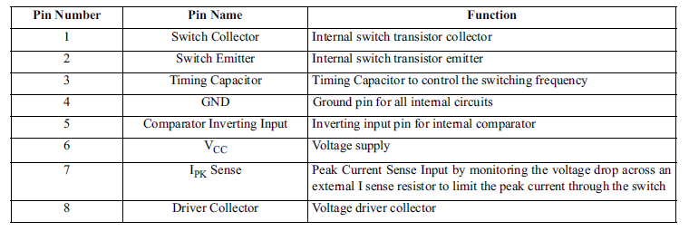   Connection Diagram