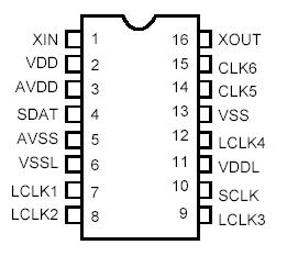   Connection Diagram