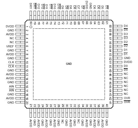   Connection Diagram